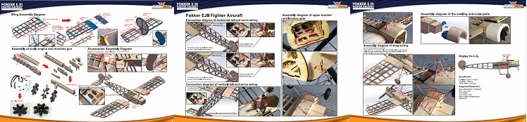 Fokker E.III Manual Bauanleitung